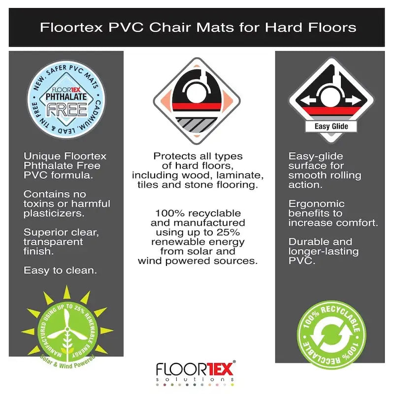Black Vinyl Lipped Chair Mat for Hard Floor - 45 x 53